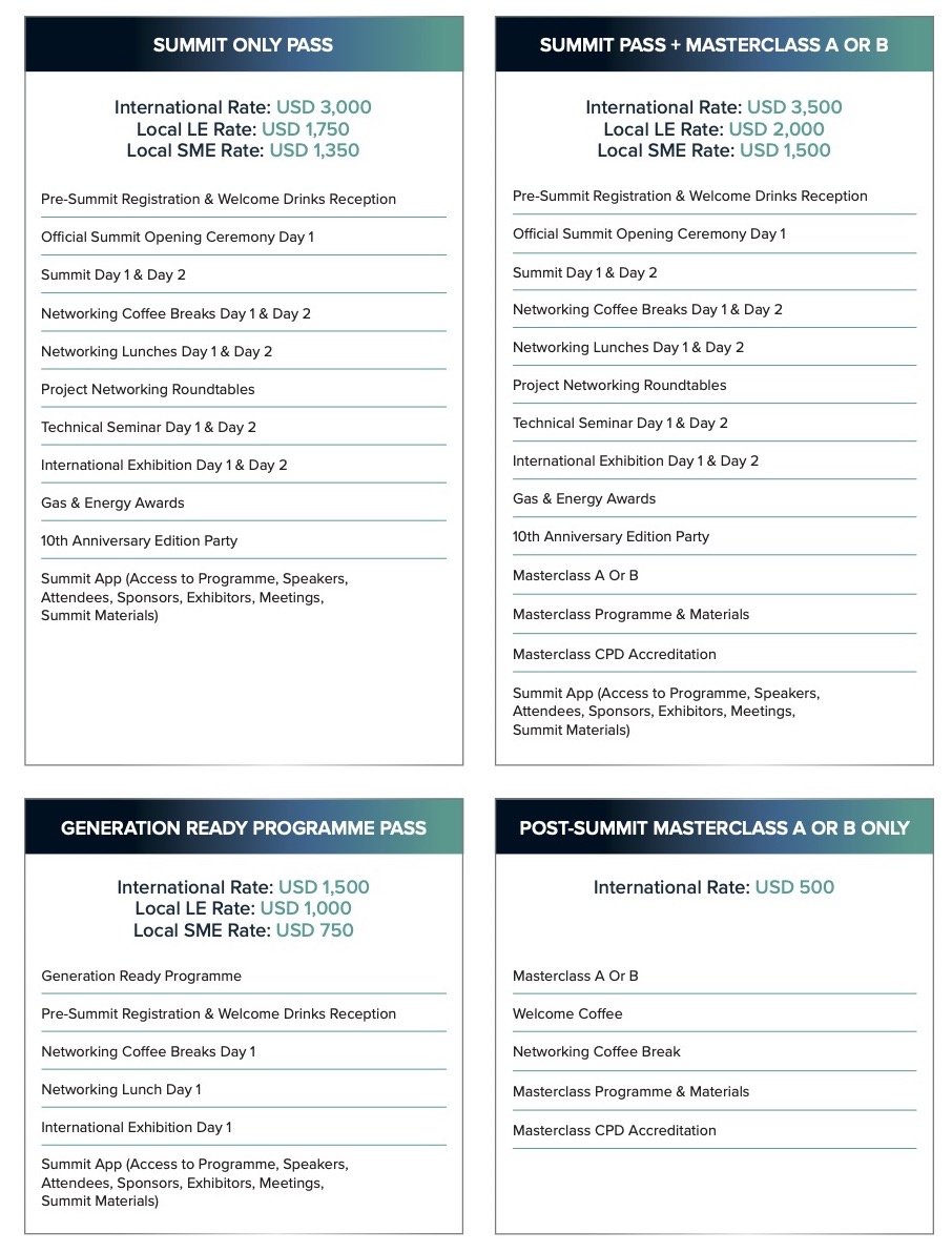 MOZ25 RATES